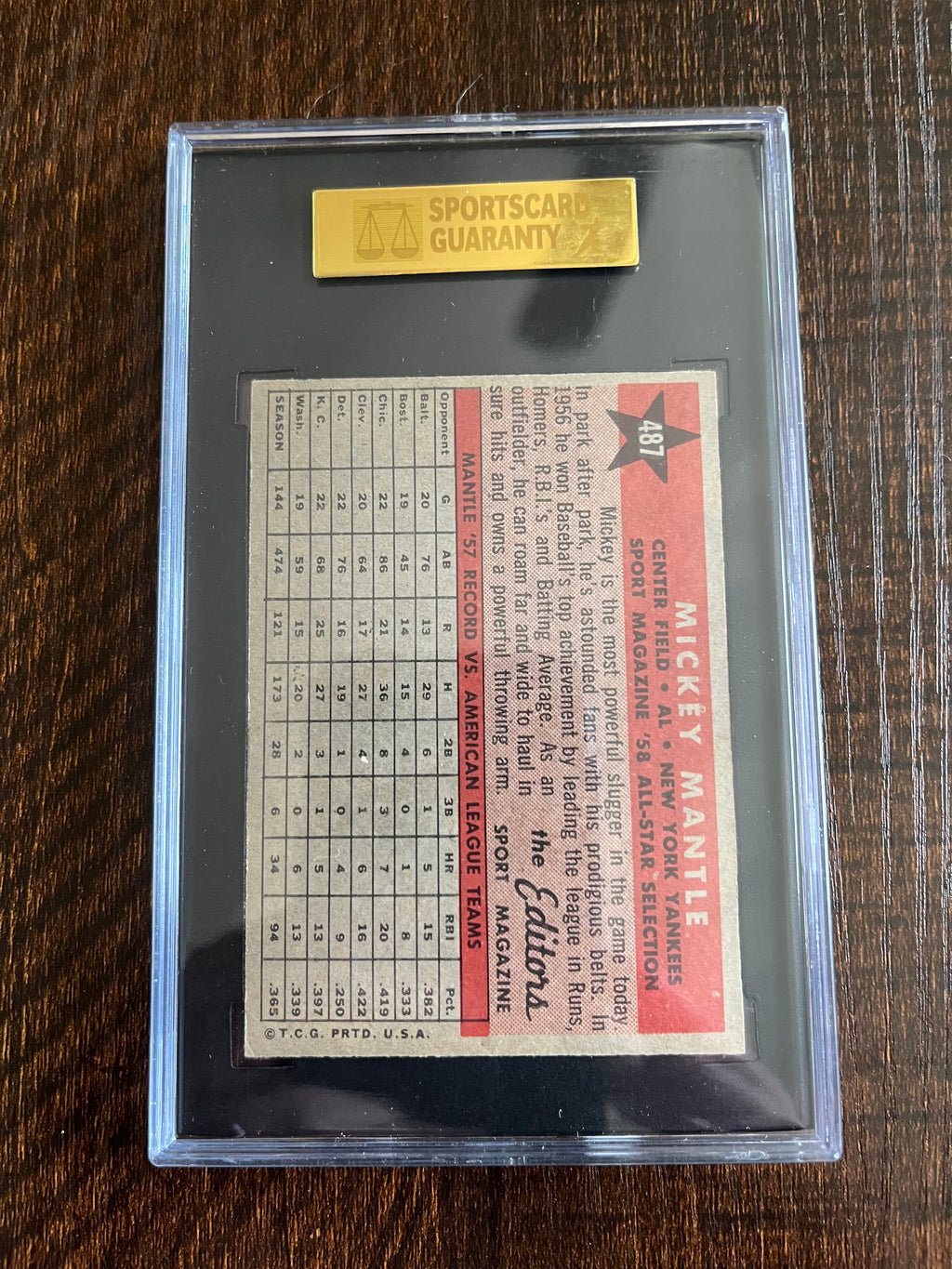 Nicely centered 1958 Topps A.S. Mickey Mantle SGC 7.5